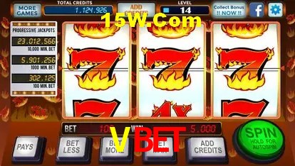 Distribuição de RTP em Jogos de Slot Certificados - Análise de 10.000+ Jogos